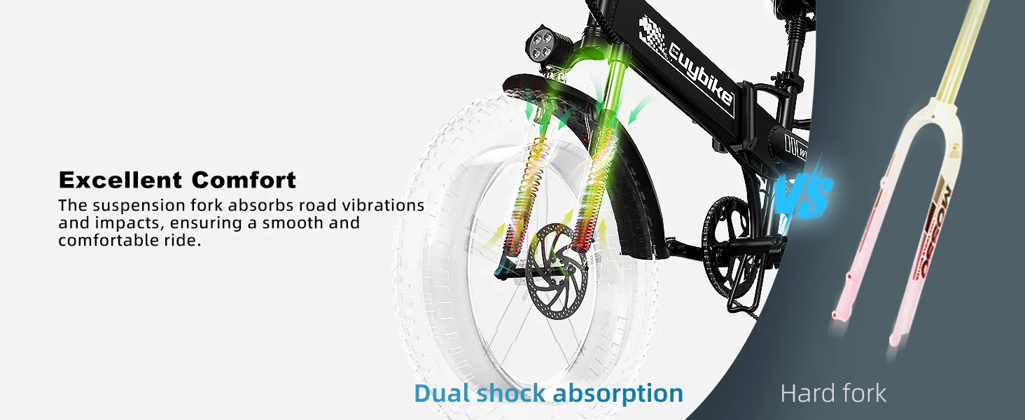 ebikes for adults