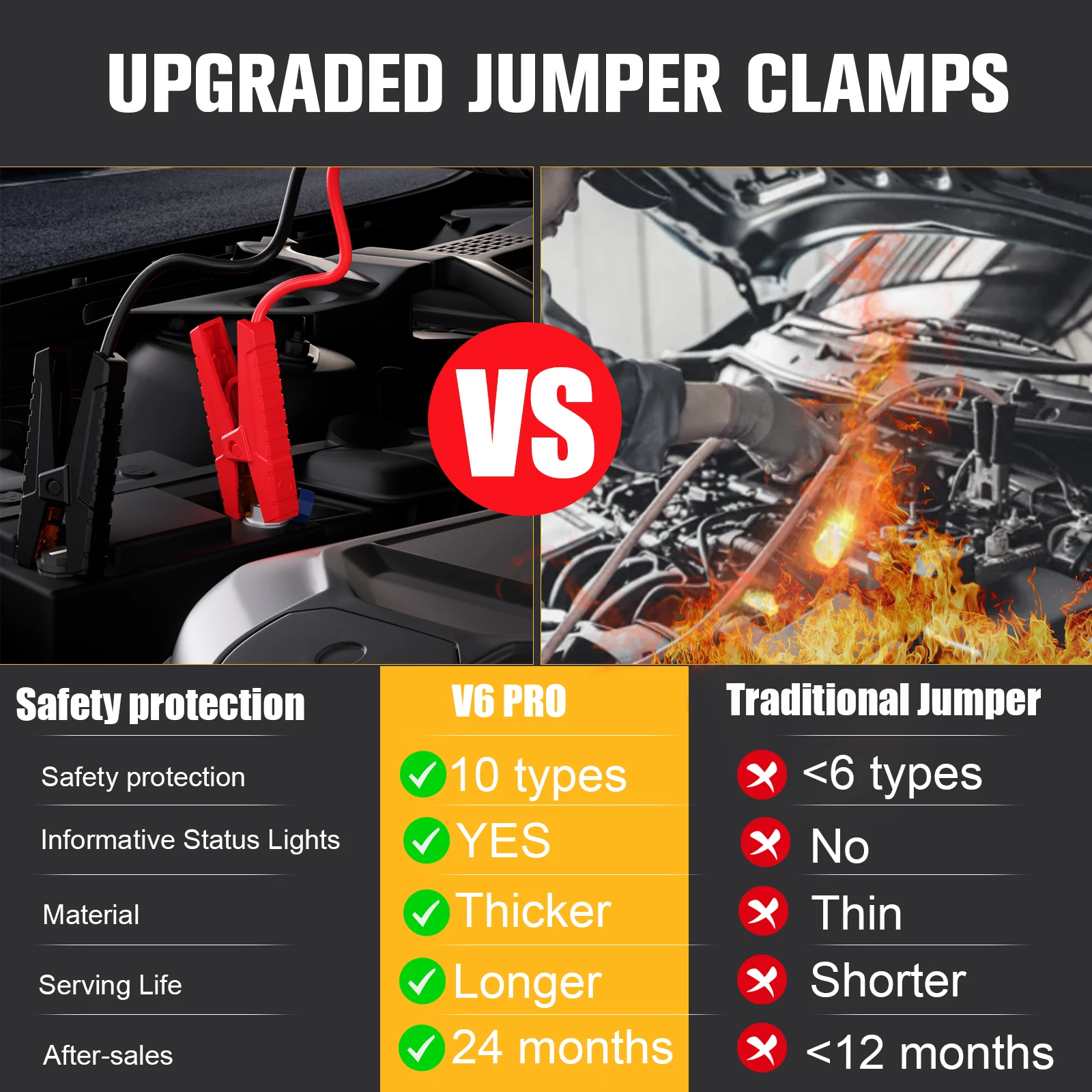 V6 Pro Car Jump Starter 3
