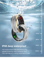 2024 Smart Ring For Men Women Heart Rate Blood Oxygen Monitoring Multi Sports Modes IP68 Waterproof Smart Rings Charging Case - Image 5