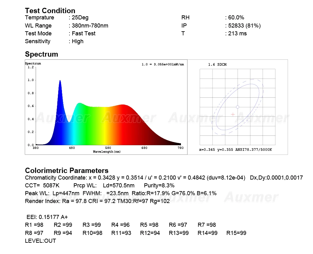 Cheap Tiras de LED