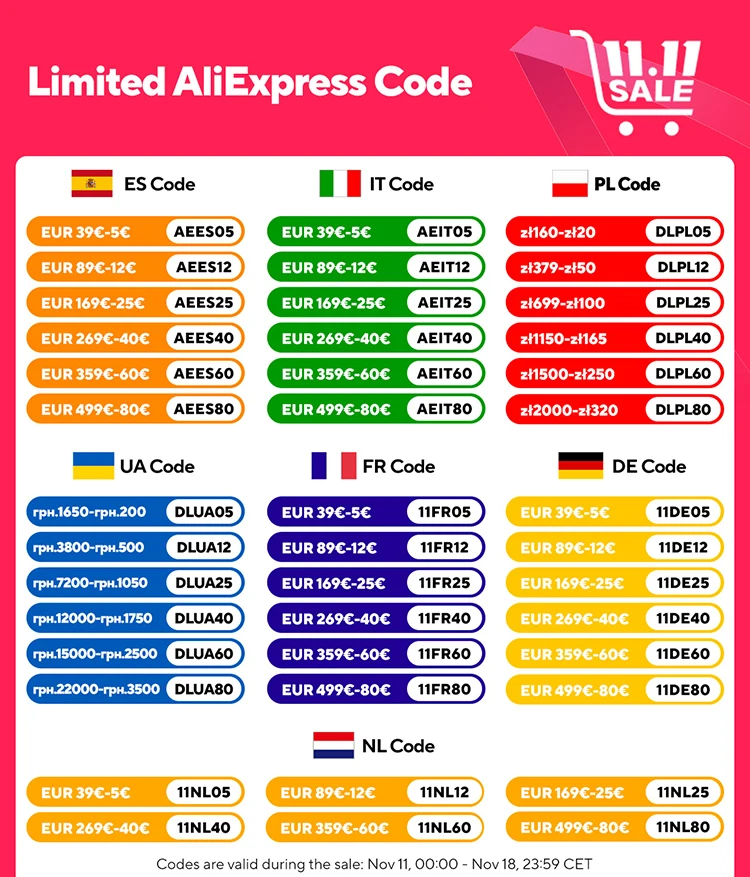 Description Picture 2 of itemTIMEMORE Chestnut C3S Pro / C3ESP Pro Manual Coffee Grinder With Foldable Crank S2C Burr Inside Portable Hand Espresso Grinder