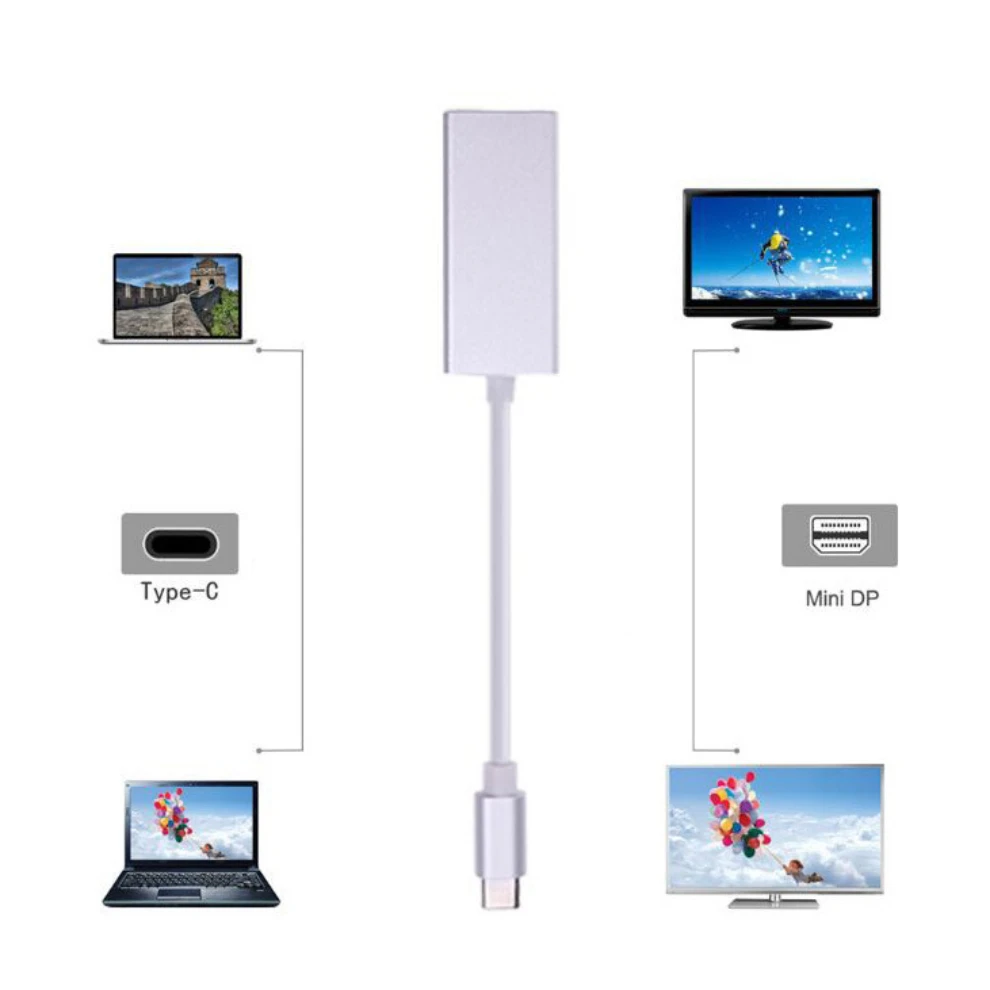 USB-C-̴ ÷ Ʈ  ̺, 4K CŸ-̴ DP ȯ, USB C-̴ DP ̺, ƺ Ϳ