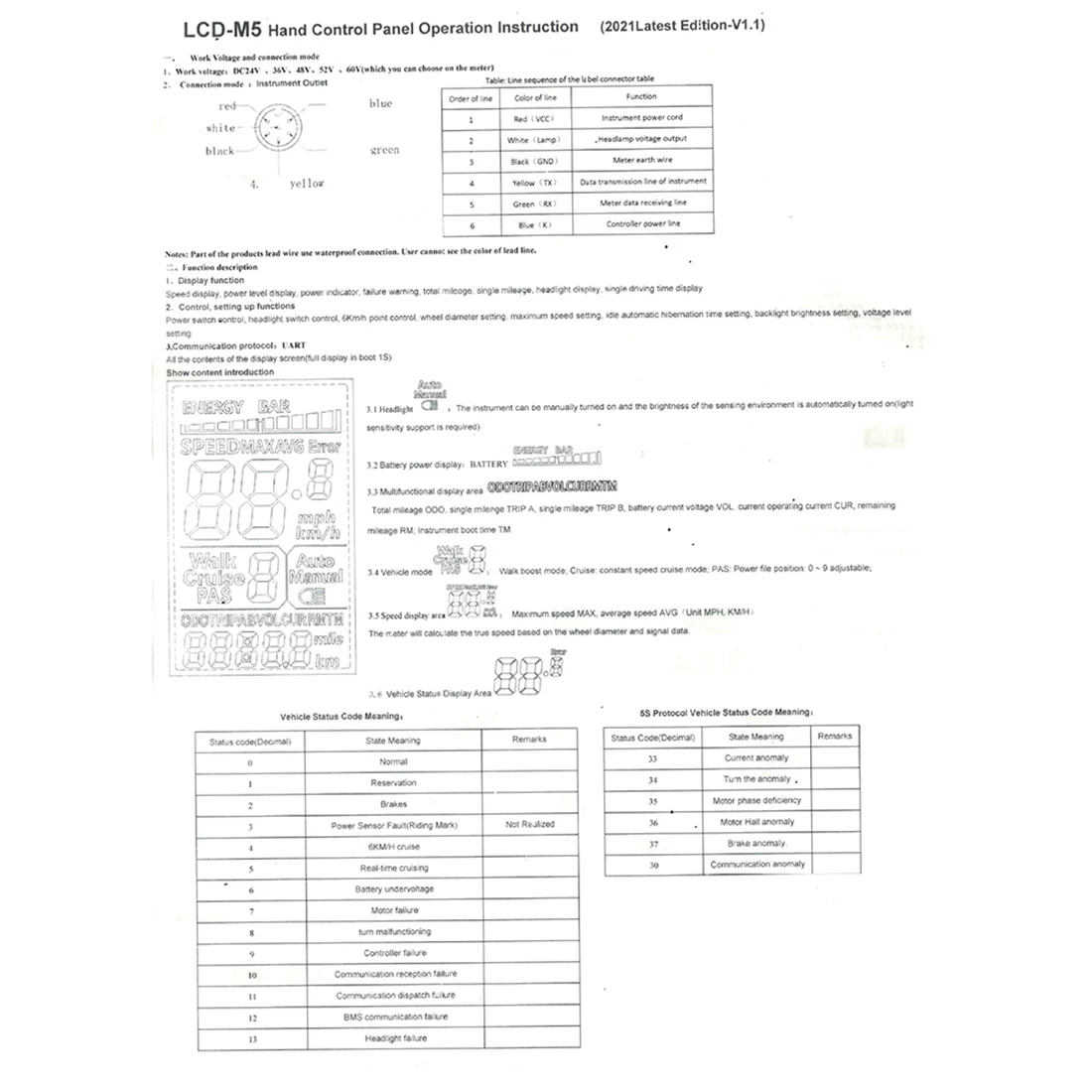 öƽ  LCD M5 ÷ 跮 ÷, Ʈ KT     ǰ, 36-60V
