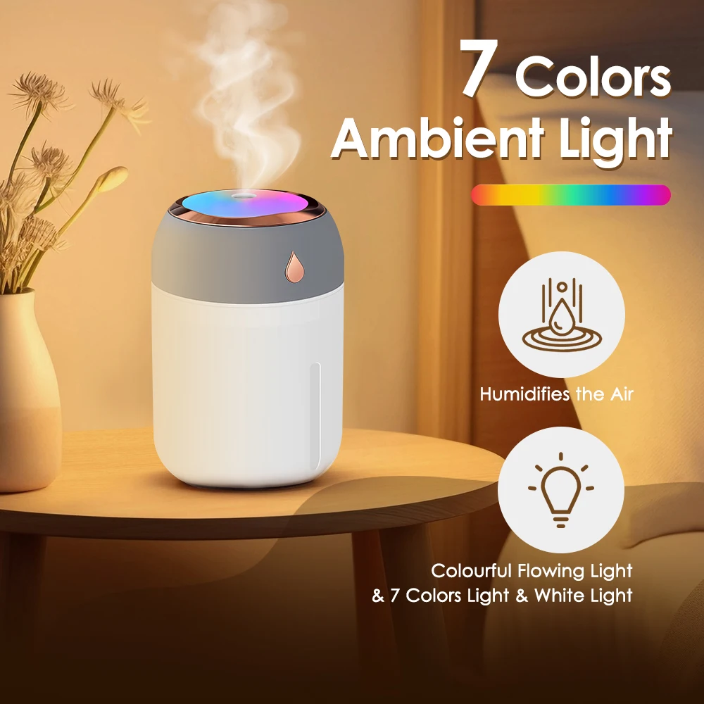 Description Picture 2 of itemElectric Mini Air Humidifier with Colorful Light Small Air Atomizer USB Personal Desktop Humidifier for Car Office and Bedroom