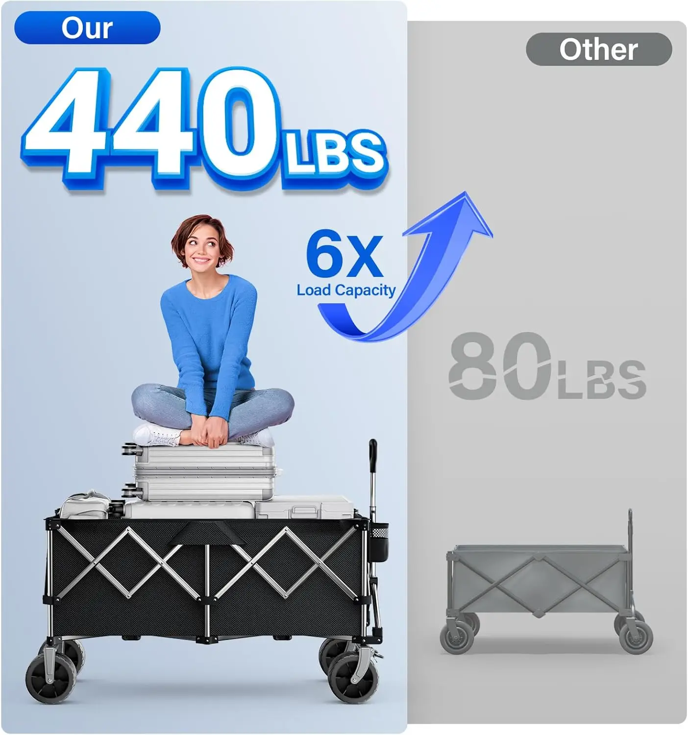 Heavy Duty Collapsible Wagon product image 2