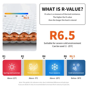 Naturehike 2026 Camping Air Mattress Ultralight 6.5 High R-Value Winter Warm 10cm Thicken Outdoor Portable Sleeping Mats Air Bed 3