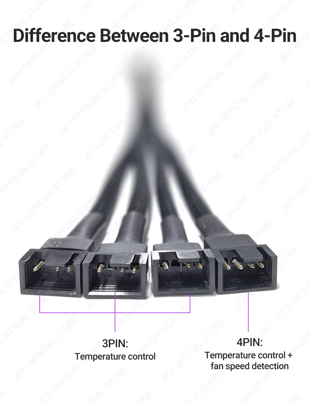 JEYI PC-Lüfter-Splitter-Verlängerungskabel – 1 bis 4 PWM-Lüfter, geflochtenes Verlängerungs-Stromkabel für Motherboard, Desktop-Computer, CPU-Lüfter – Detail 6