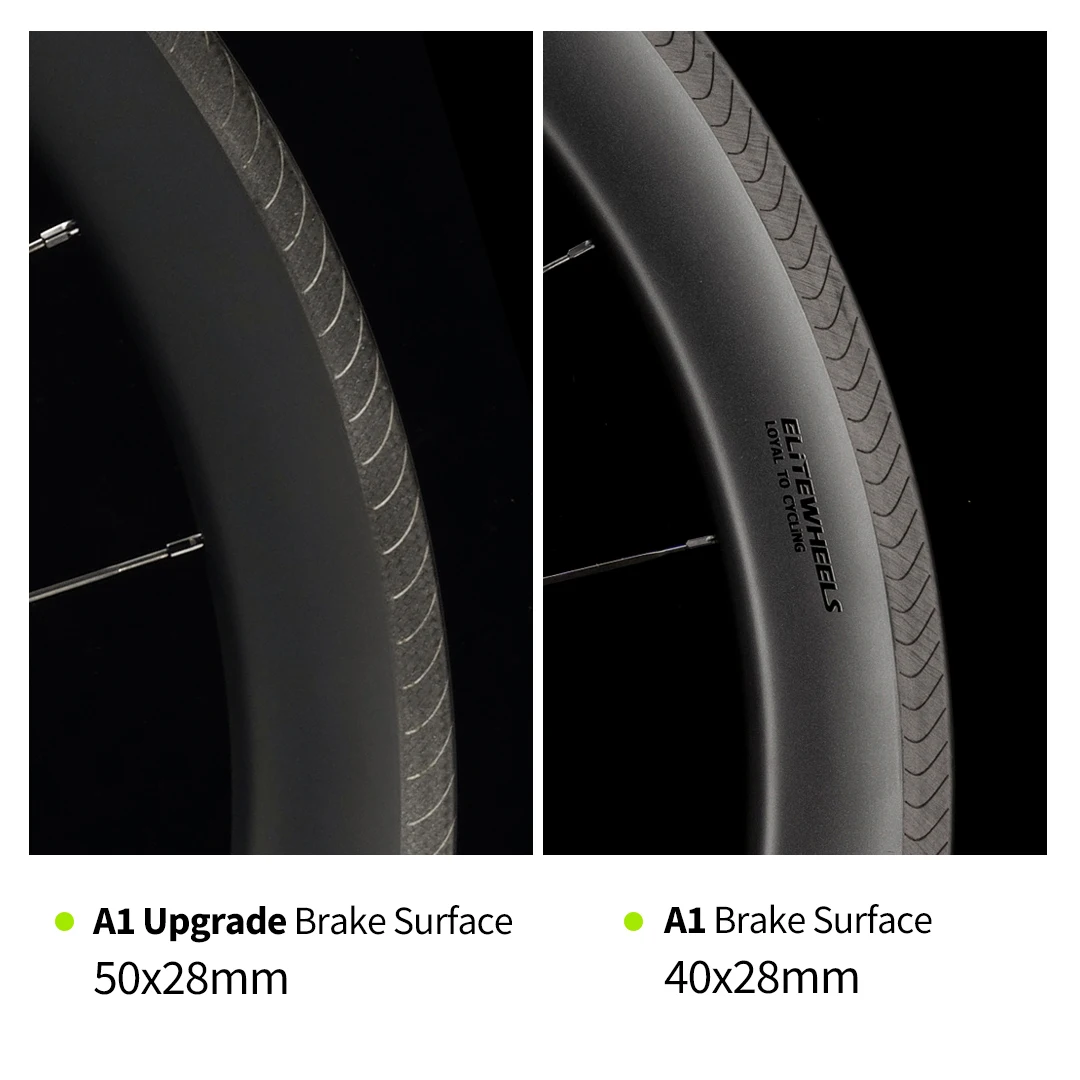 ELITEWHEELS EDGE カーボンリムブレーキロードホイールセット超軽量