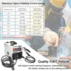 2in1 MIG MMA Welders Carbon Dioxide Gases-Shielded and Manual Welding Multipurpose IGBT Direct Current Inverter Welders Tools 5