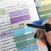 2400Pcs Stationery Index Tabs Self Adhesive Page Markers Transparent Waterproof Sticky Notes Classify Files Flags Posted It 5