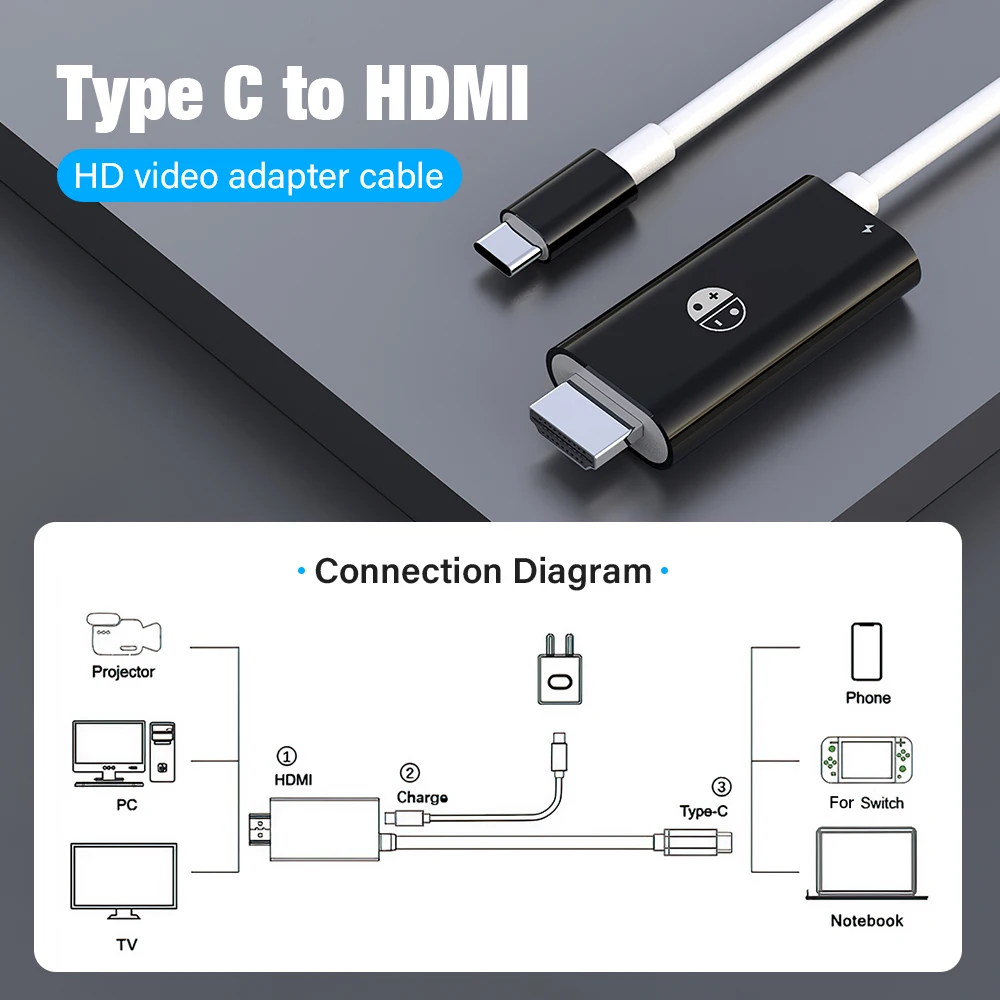 USB 3.1 CŸ HDMI ̺, ٵ ġ  ũ, Xbox TV ŷ ̼  , 4K 30Hz PD 100W  