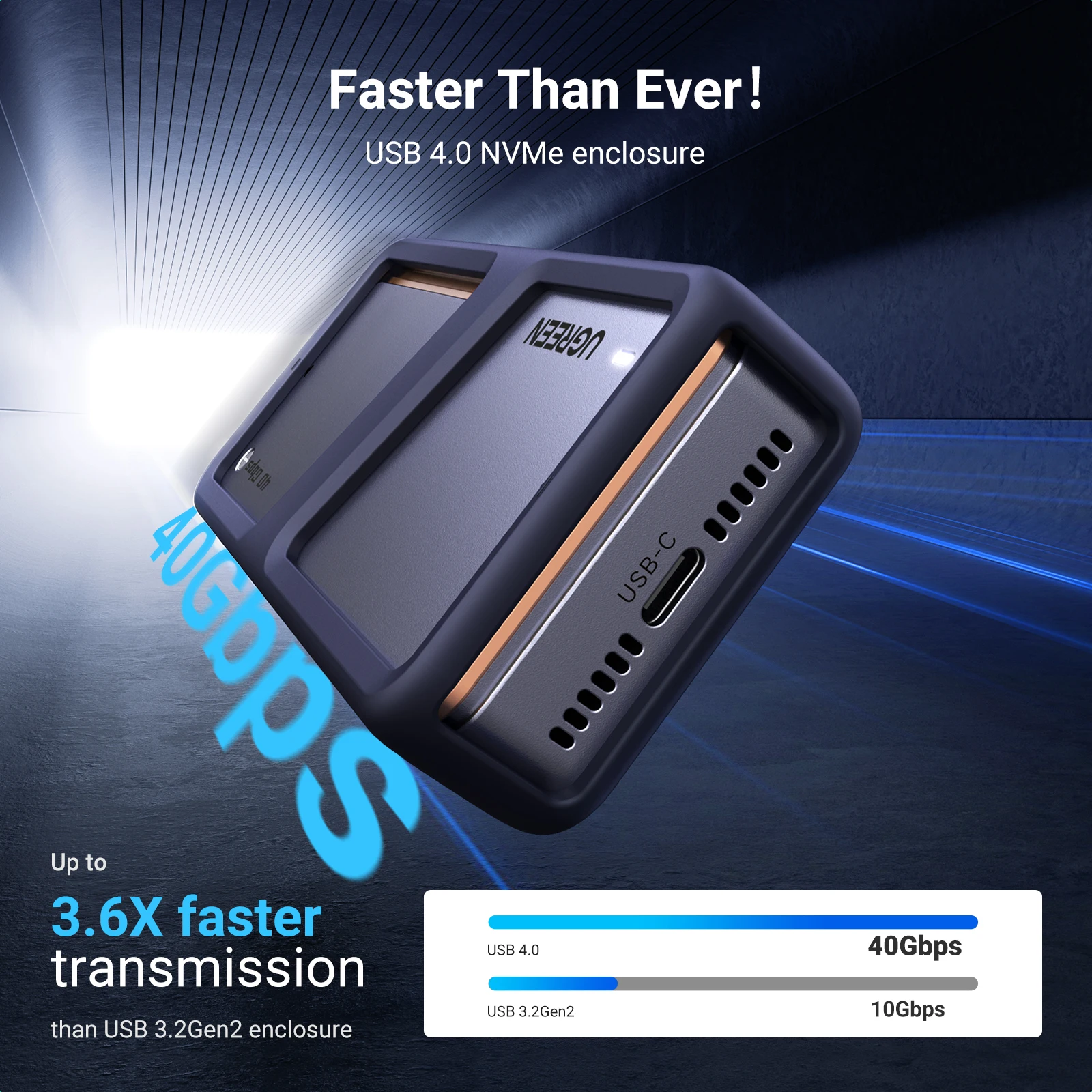 UGREEN 40Gbps NVMe SSD Enclosure M.2 to USB4.0 SSD Case Compatible