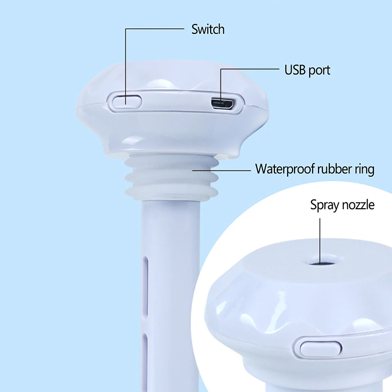 USB Humidifior LED Lamp Mist Maker For Home Car Portable Mini Humidifier Ultrasound Aroma Anion Diffuser Air Purifier
