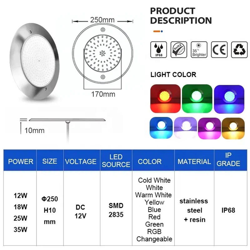 Slide image a14abc0b70164ec58389ebb1e640c9f6