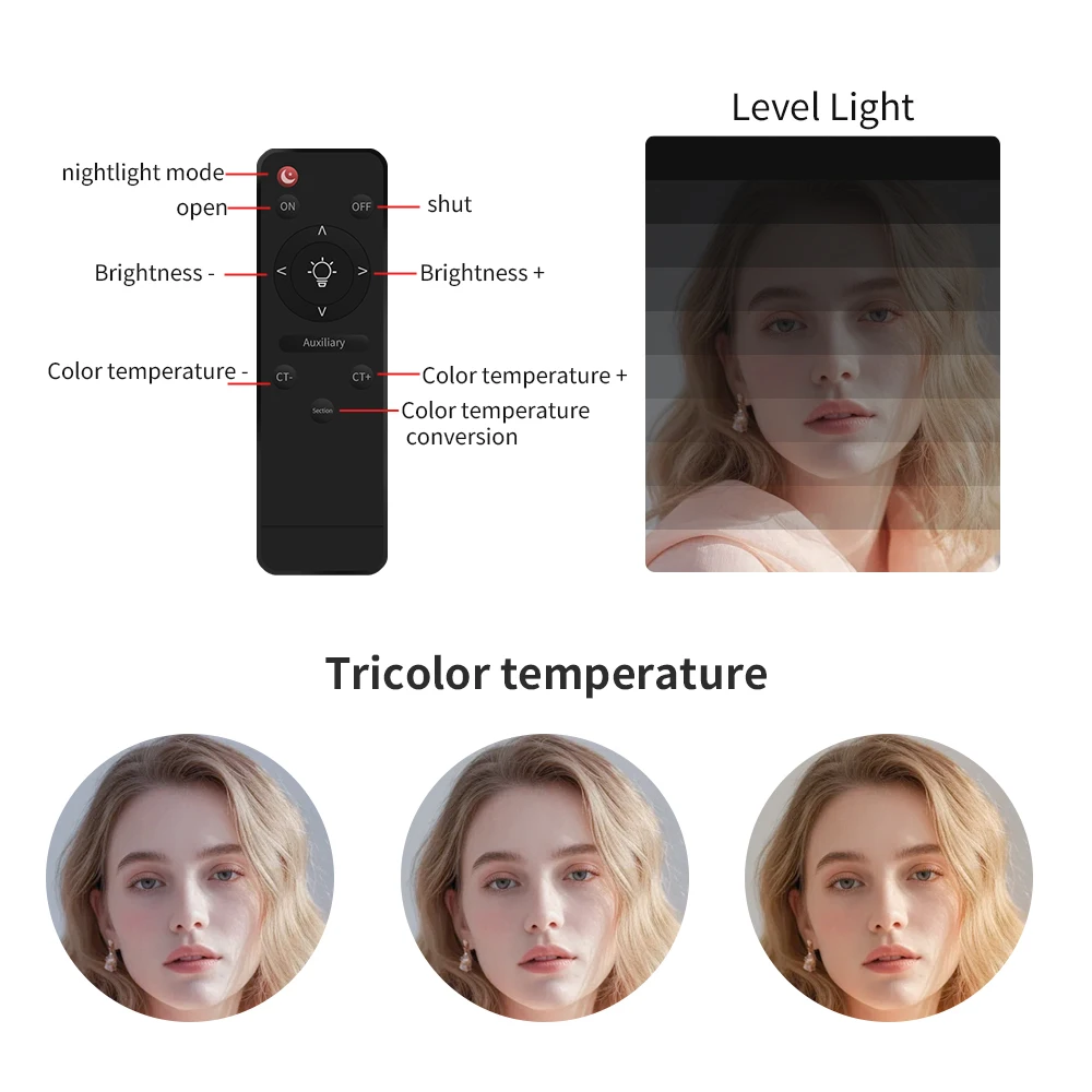 power adapter and cables included with the ring light kit