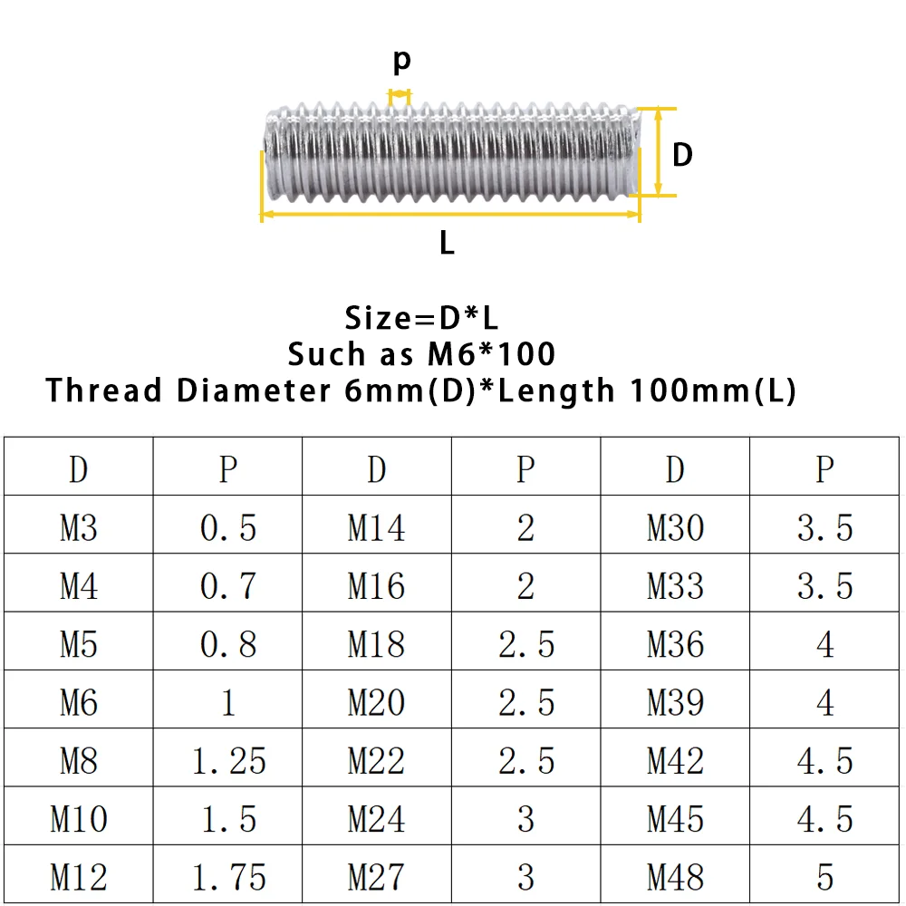 Threaded rod bolt stainless steel screws stainless steel screw 304 stainless steel full threaded rod bolt M3 M4 M5 M6 M8 M10 fully metric headless bolt thread stud rods screws length16-500mm