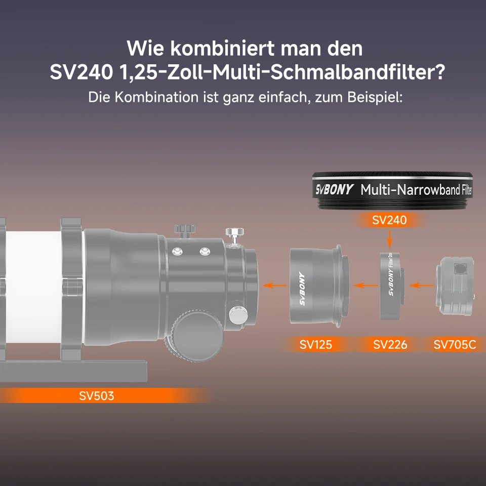 Svbony SV240 Multi-Narrowband Galaxy & Nebula Filter NIR Nahinfrarot-Lichtverschmutzungsfilter 1,25"/2" montiert für Deep Sky – Detail 18