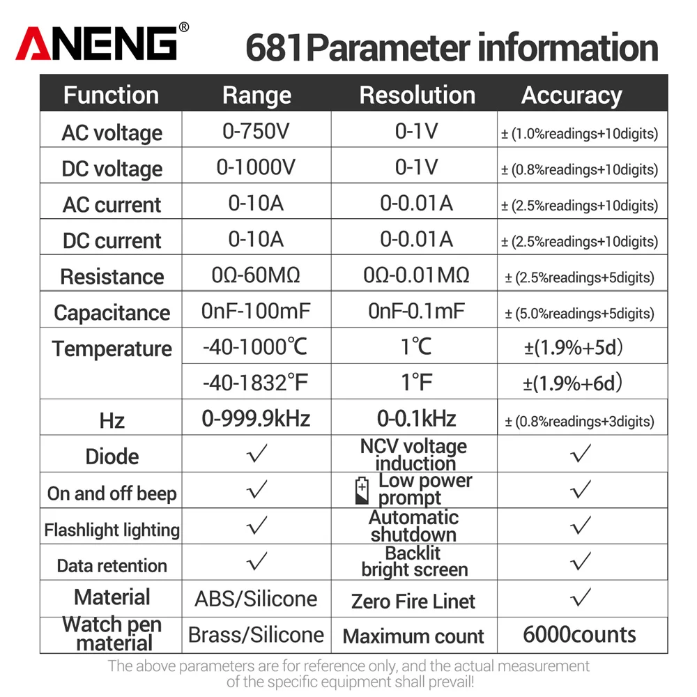 ANENG 681 Rechargable Digital Professional Multimeter Non-contact Voltage Tester AC/DC Voltage Meter LCD Screen Current Tester Digital Multimeter Multimeter Tester Voltage Meter Tester Voltage Detector Tester
