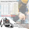4in1 MIG MMA MAG TIG-160C Inverter Welding Machine Electric Welders Intelligent Semi-automatic welding machine 6