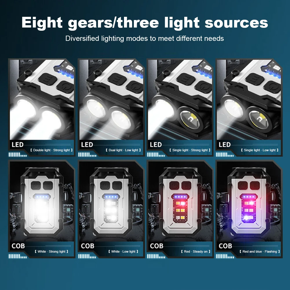 Description Picture 5 of item1-3pcs Keychain Flashlight 180LM 300mAh Super Bright Torch Portable Keychain Light Multifunctional for Camping Fishing Walking