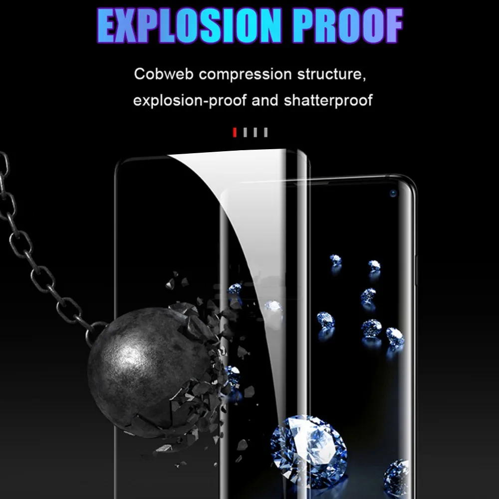 3D Curved Full Glue Tempered Glass Screen Protector with RSR UV Glass Technology