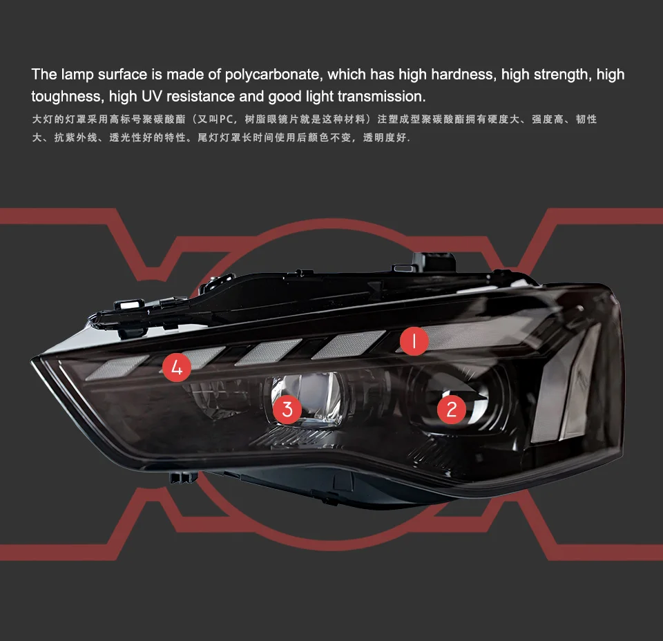 AKD رئيس مصباح لأودي A5 A5L LED المصباح 2008-2016 المصابيح الأمامية A5 DRL بدوره إشارة عالية شعاع الملاك العين العارض عدسة