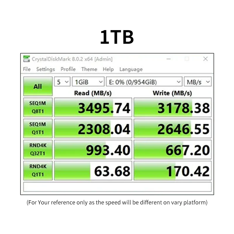 Disque SSD Interne - LEXAR - NM620 - 2To - NVMe - La Poste