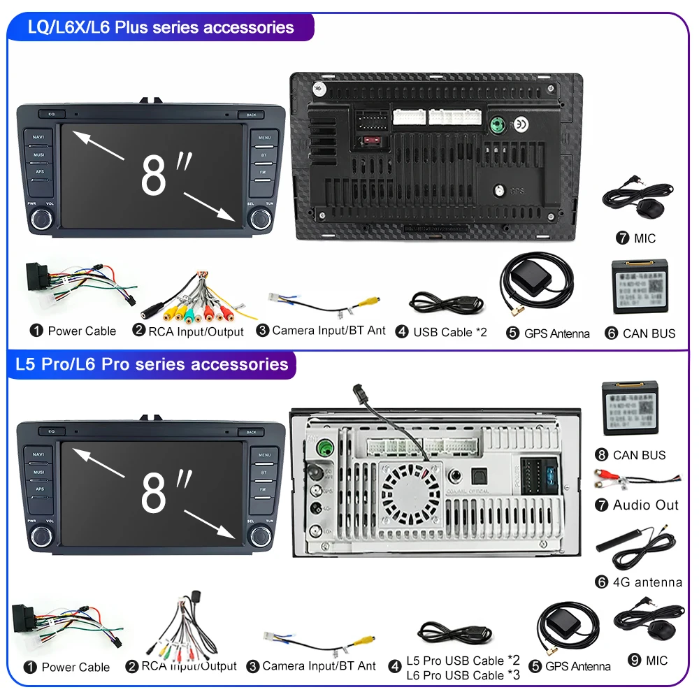 LEHX 2Din Carplay Android Auto 8 pulgadas para Skoda Octavia 2 A5 2004-2013 Radio de coche CarPlay navegación GPS WIFI unidad principal estéreo de coche 5