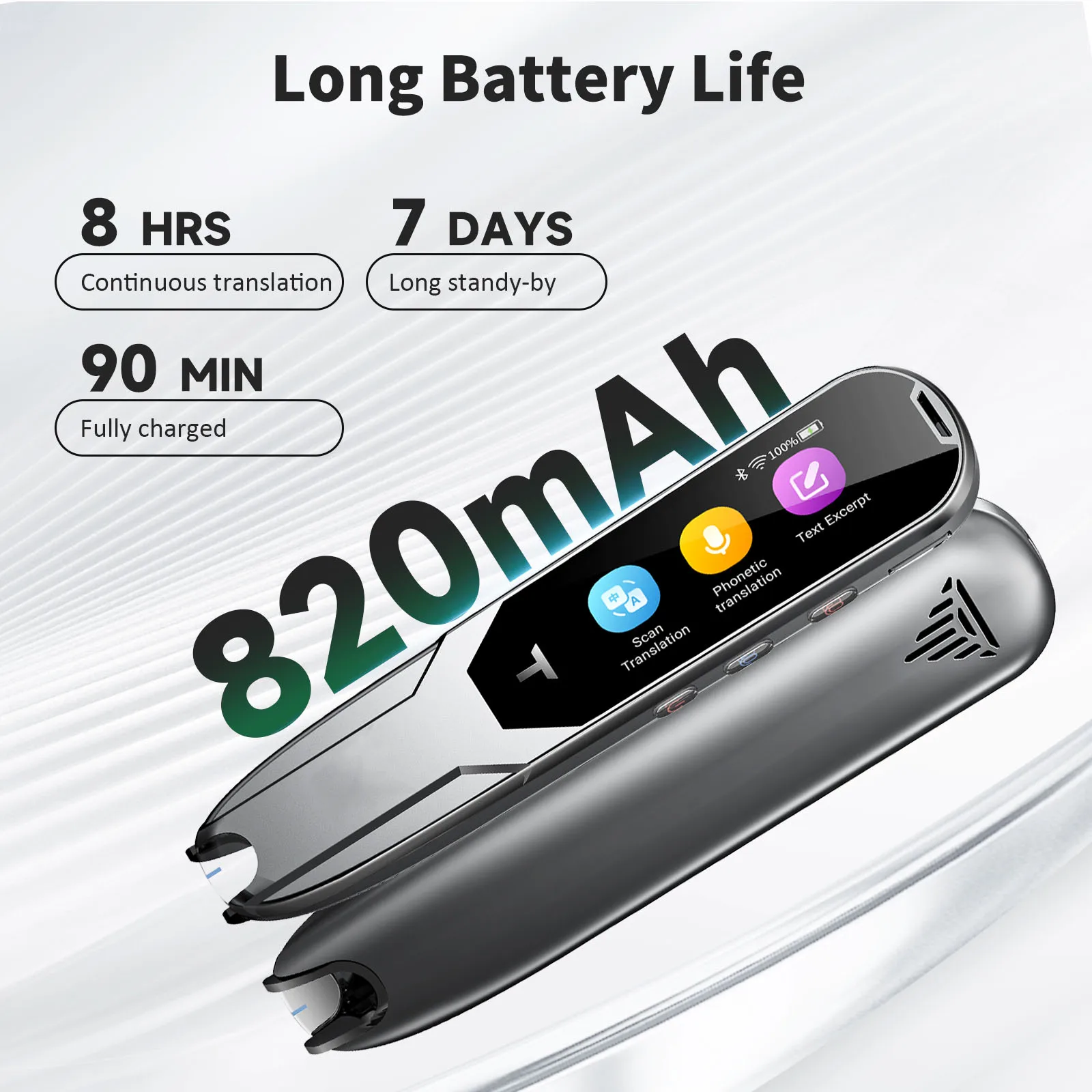Dictionary Scanning Reading Pen Smart Instant Voice Translator 112 Languages Real-time Translation for Dyslexics Student Teacher