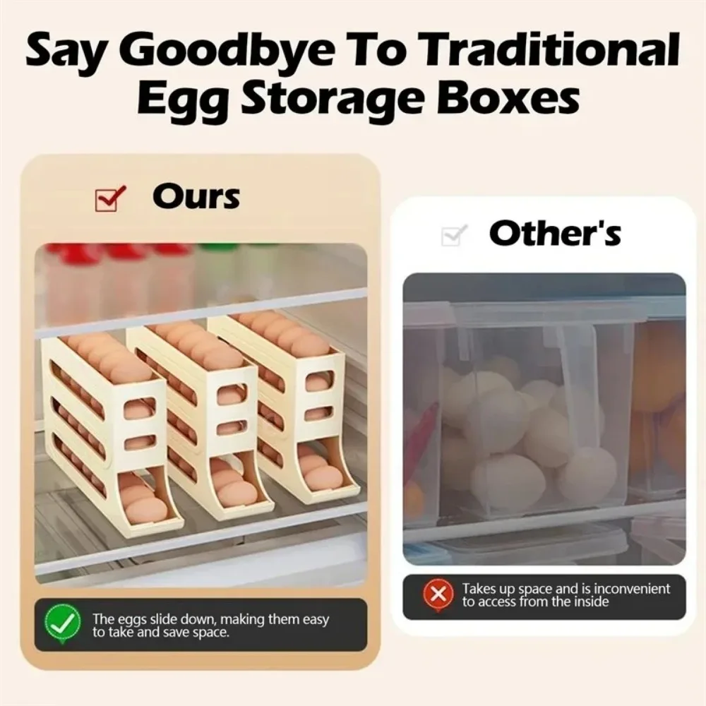 Refrigerator Egg Storage Box, 4 Tier Rolling Egg Holder Dispenser, Kitchen Automatic Scrolling Egg Holder Kitchen