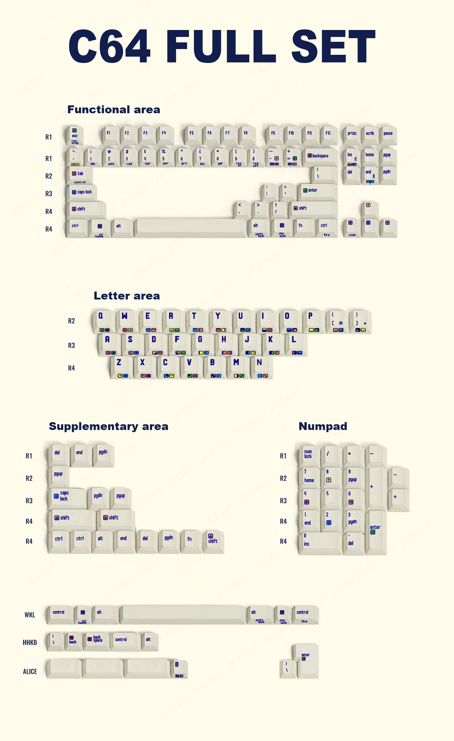 Computers e Electronics