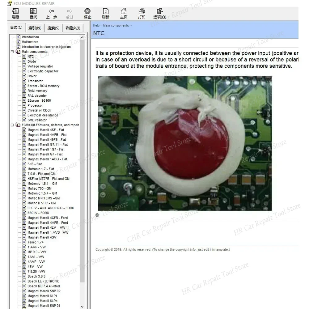 dsc-products