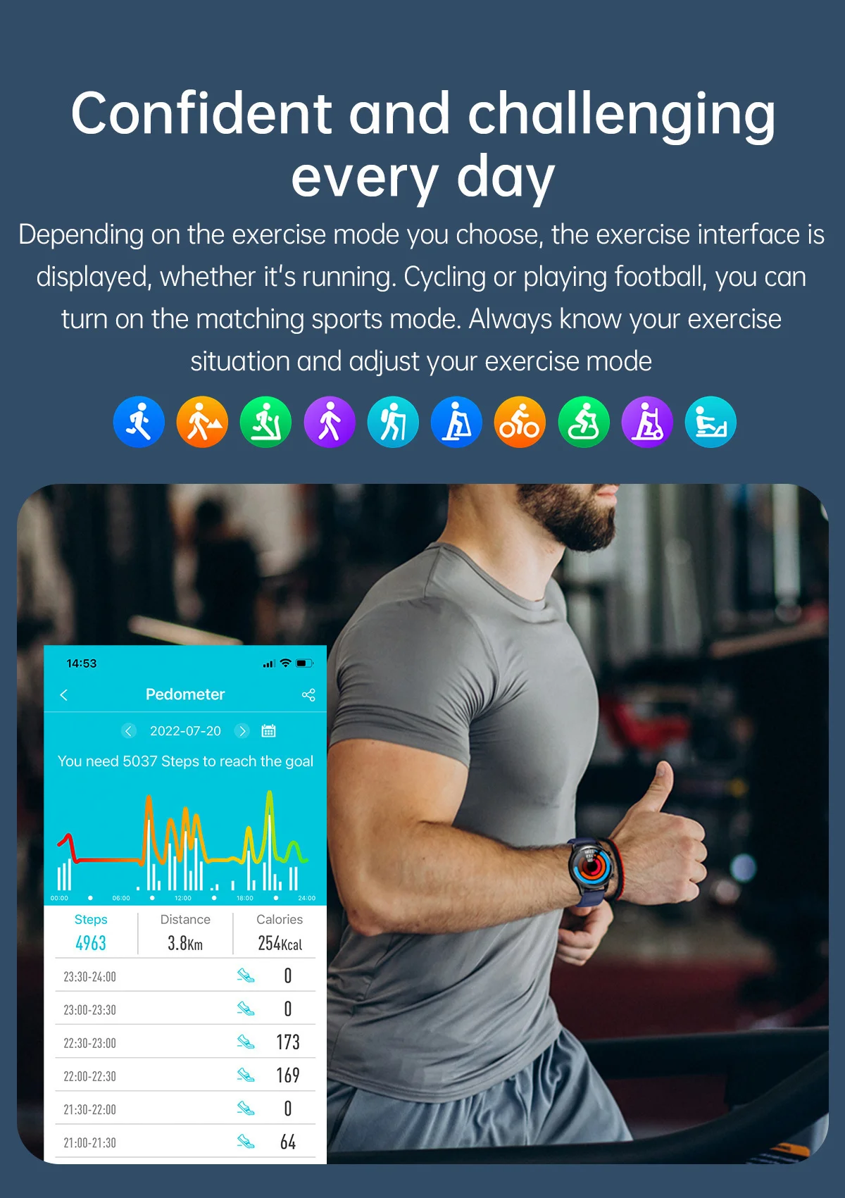 Xiaomi sports smartwatch with Blood Glucose, Blood Pressure/Sugar, Body Temperature, Heart Rate