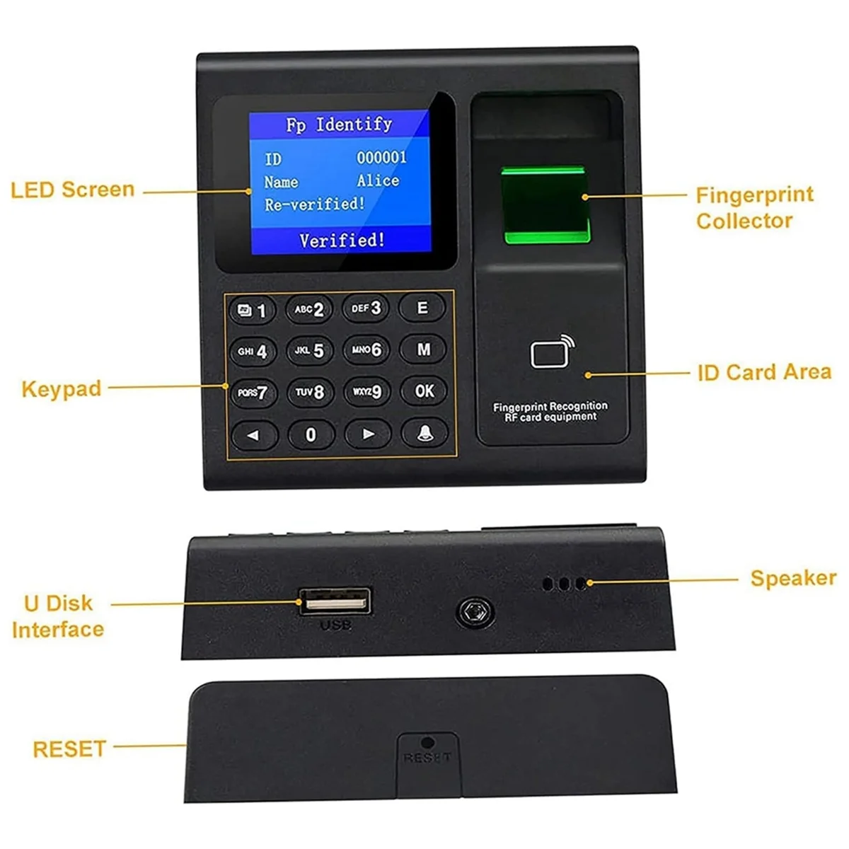 출근 기계 지문 암호 시간 시계, 직원 손가락 스캔, RFID 및 PIN 펀칭, 1 개