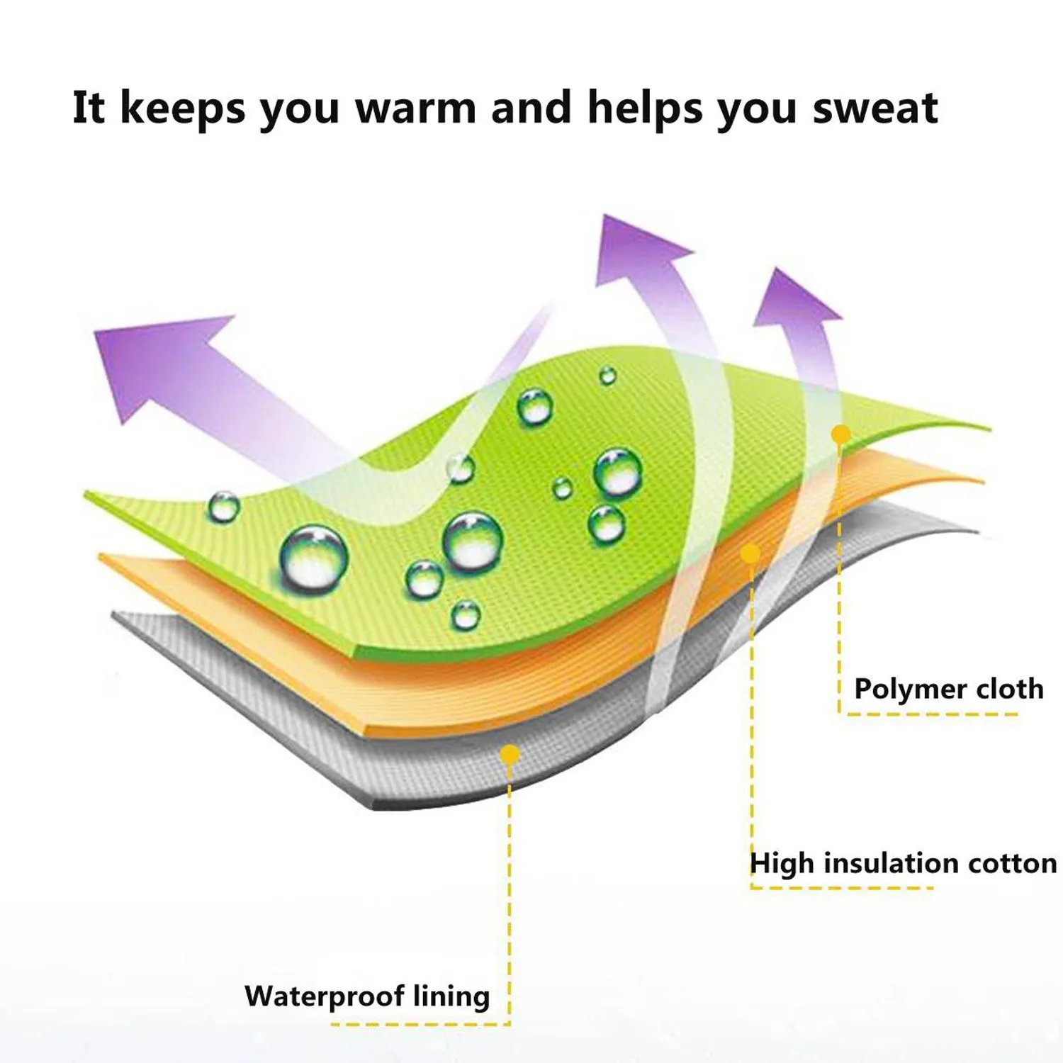 Portable Folding Steam Sauna Cabin Generator SPA Room Tent Box without Steamer for One or Two People Weight Loss Full Body 6