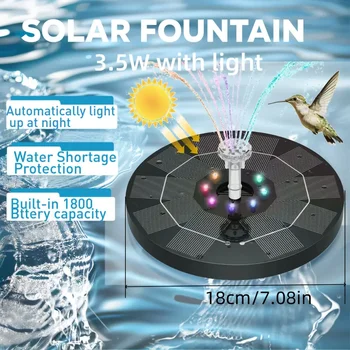 3.5W LED Solar Fountain Pump Outdoor - Image 4