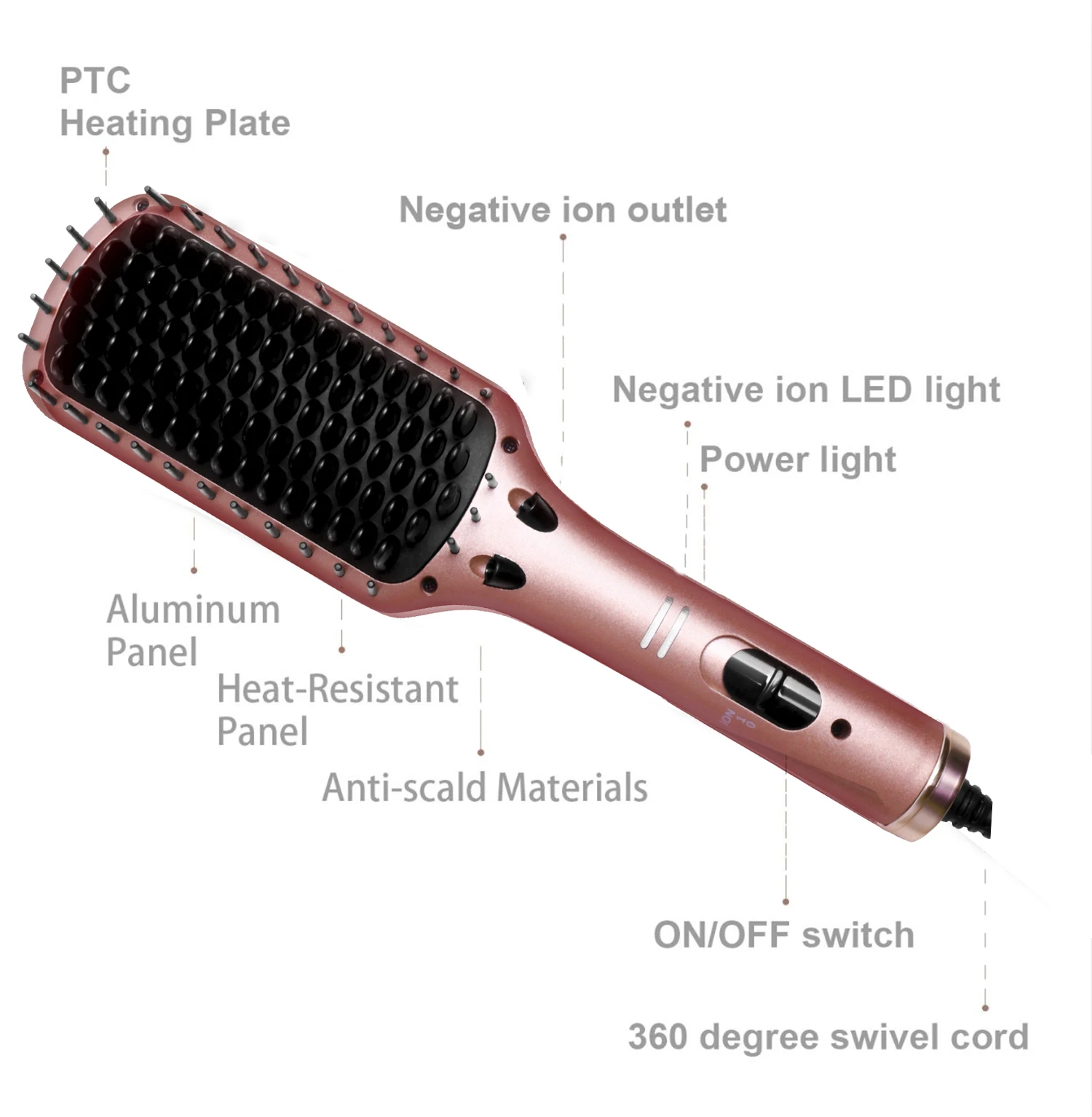 Electric Hair Straightening Brush Hot Comb Hair Straightener Professional Women's Hair Heating Comb for Culry Styling Appliances 2