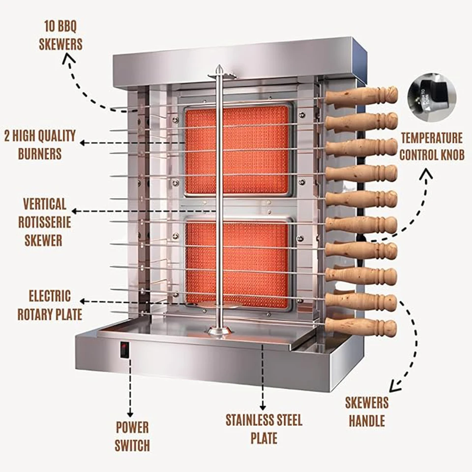 GB25A LPG Gas Commercial Rotary Kebab Roaster Grill Oven Shawarma Machine S.Steel with Burners for BBQ Grill Oven Equipment