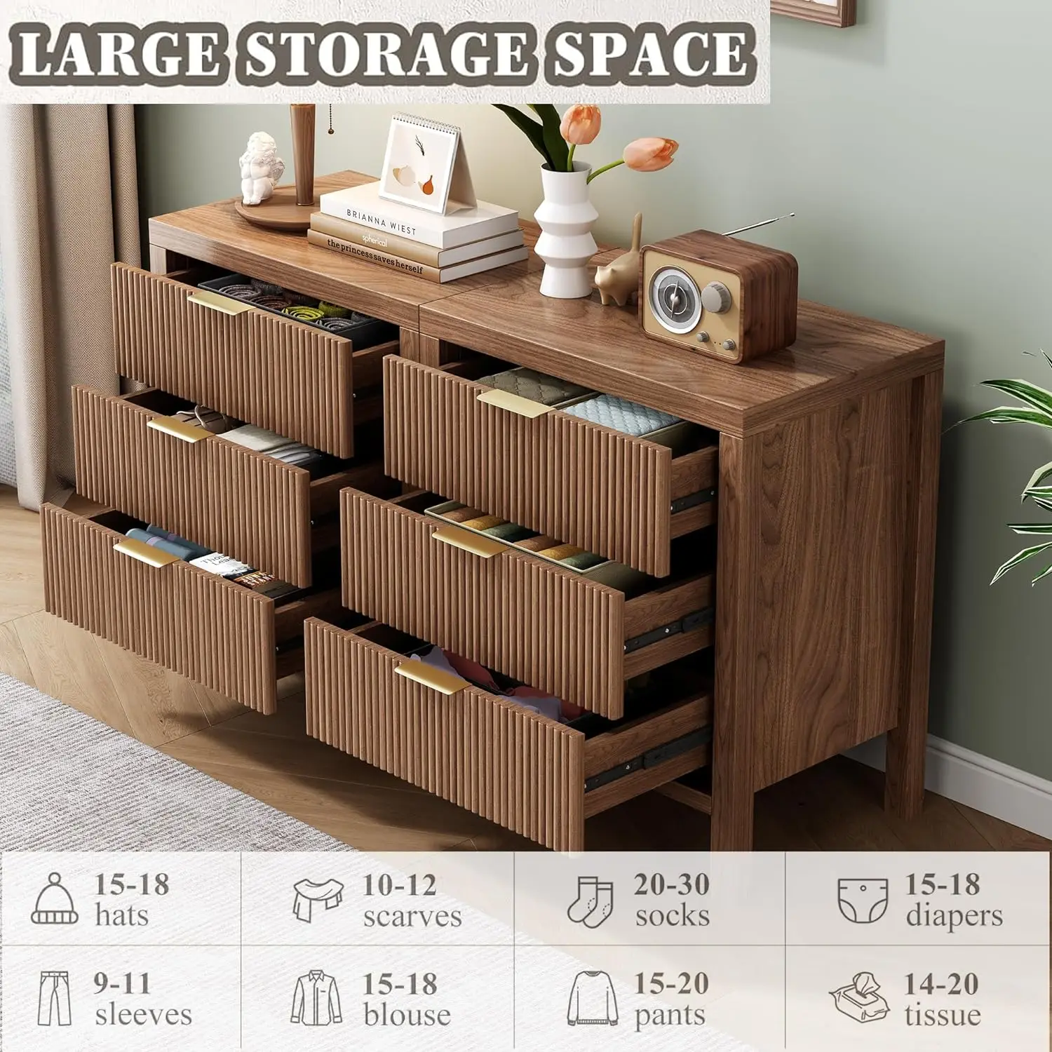 Set Dresser and Nightstand Sets Bedside Tables Mid Century Nightstands with 3 Wide Drawers for Bedroom Kids Room Hallway