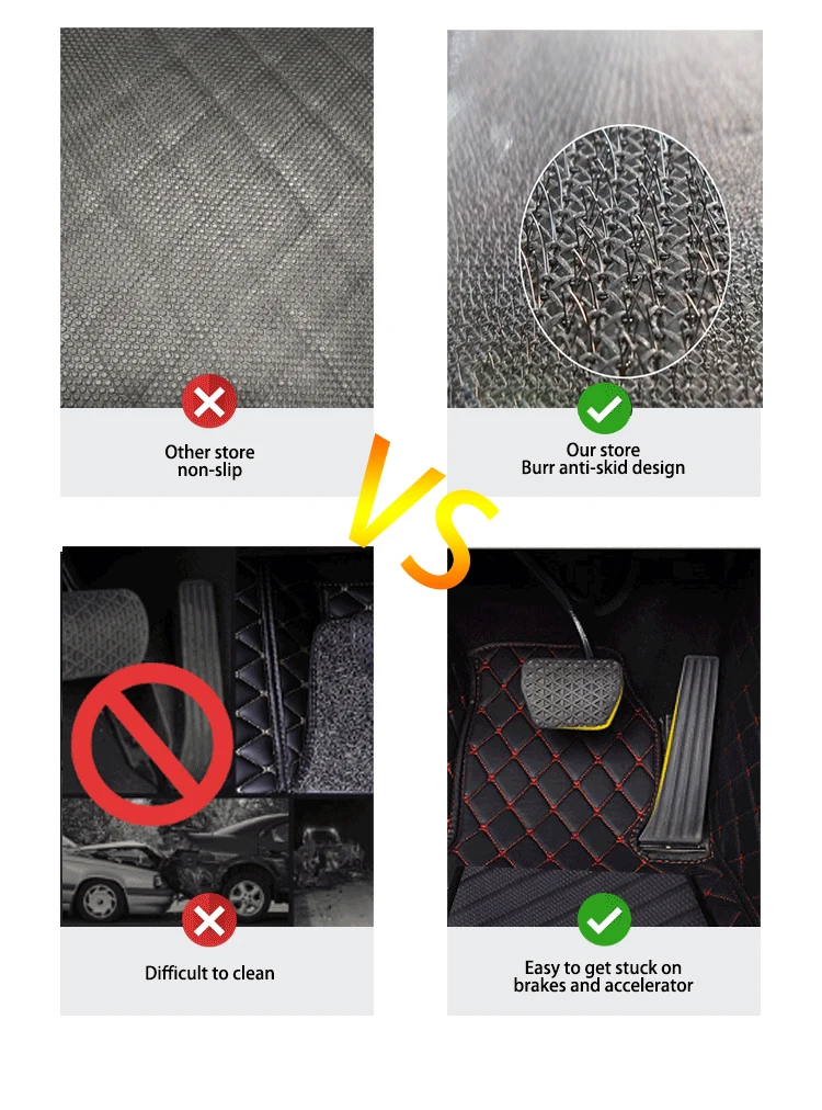 Car Carpet Floor Mat For Kia Carens Rondo KY 2022 2023 2024 7seat  Anti-dirty Pads Floor Matts Tapetes Para Carro Car Accessories _ -  AliExpress Mobile