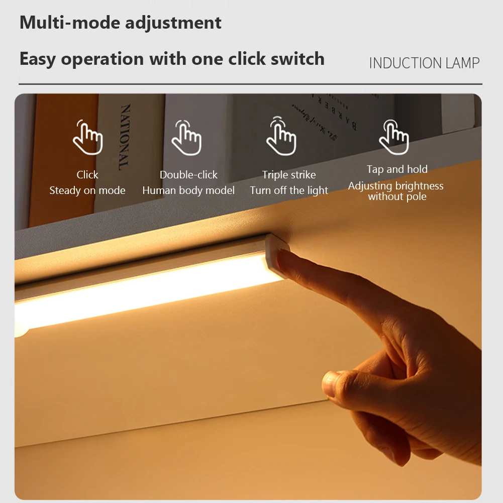 Рисунок 3 - Подсветка для шкафа с зарядкой от USB
