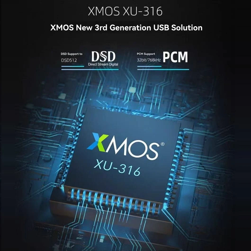 Semibreve DA50 PRO 2 * AK4499EX DAC HiFi MQA Audio Balance Decoder XU316 USB 32Bit 768KHz DSD512 Bluetooth 5.4 QCC5181 LDAC IIS