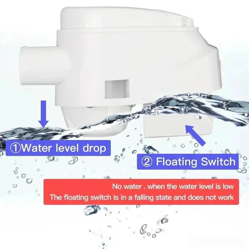 12V 24V 110V 220V 750GPH 1100GPH Automatic Boat Bilge Pump Auto Float Switch DC Submersible Electric Water Pump