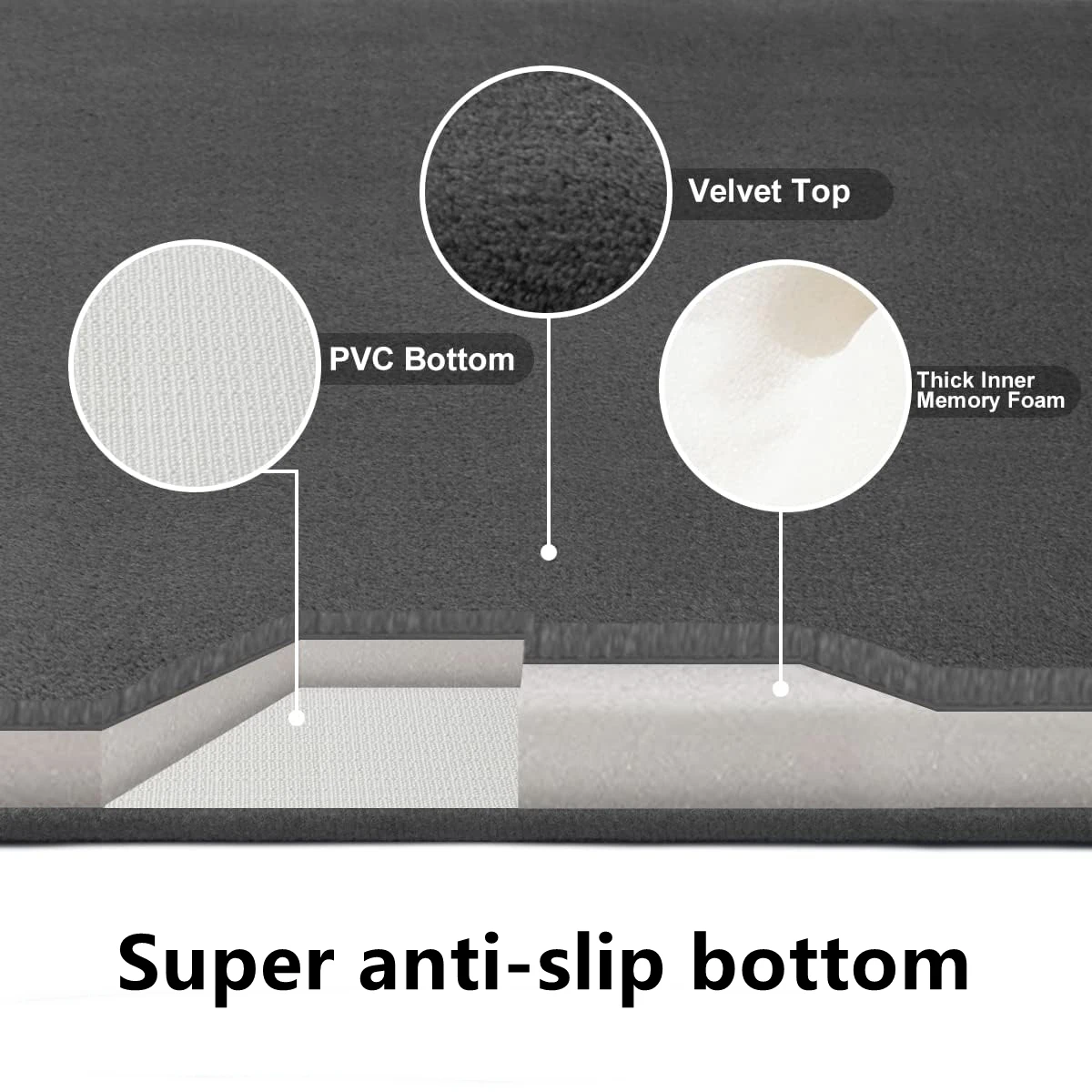 Floor Mat Absorbent Non-Slip Bath Mat Anti-Slip Coral Velvet Bathroom Floor Door Home Decoration