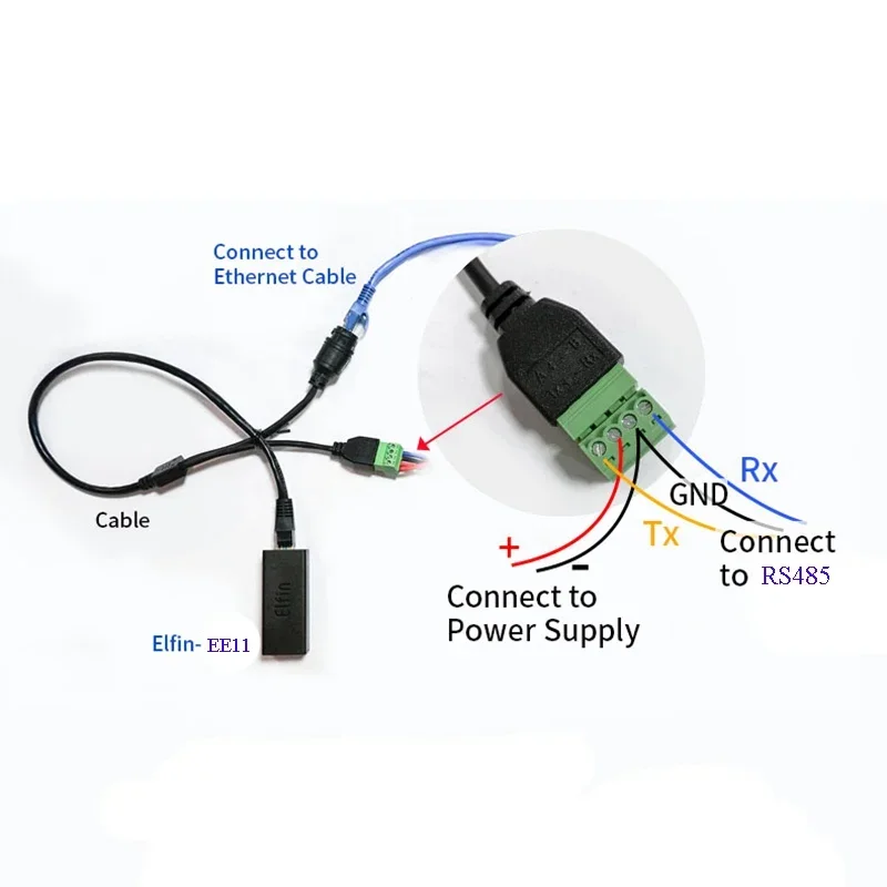 

ethernet to rs485 Device RS485 to Ethernet IOT Server Module Elfin-EE11 Elfin-EE11A Support TCP/IP Telnet Modbus TCP Protocol