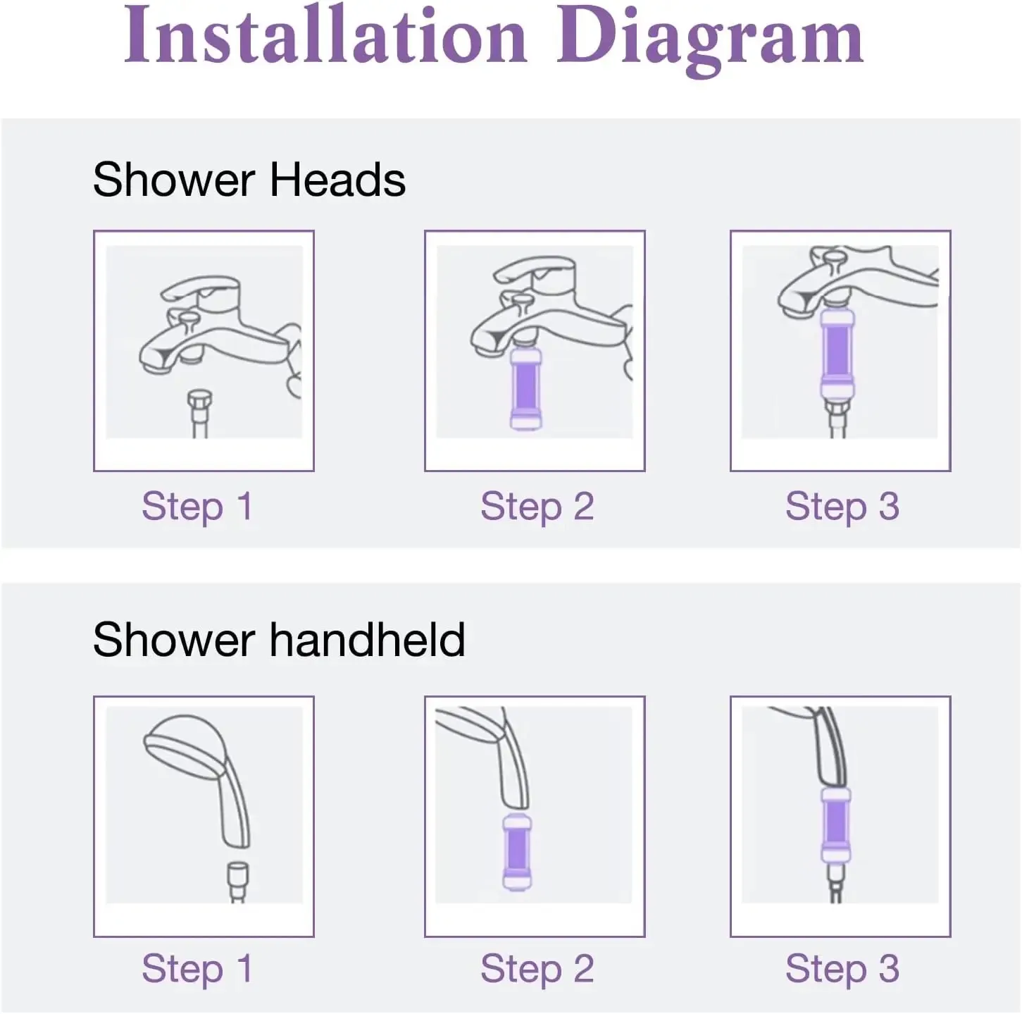 Filter For Shower Scented Shower Head Water Softener Improve Hair Skin Removal Shower Purifier Bathroom Accessories 4