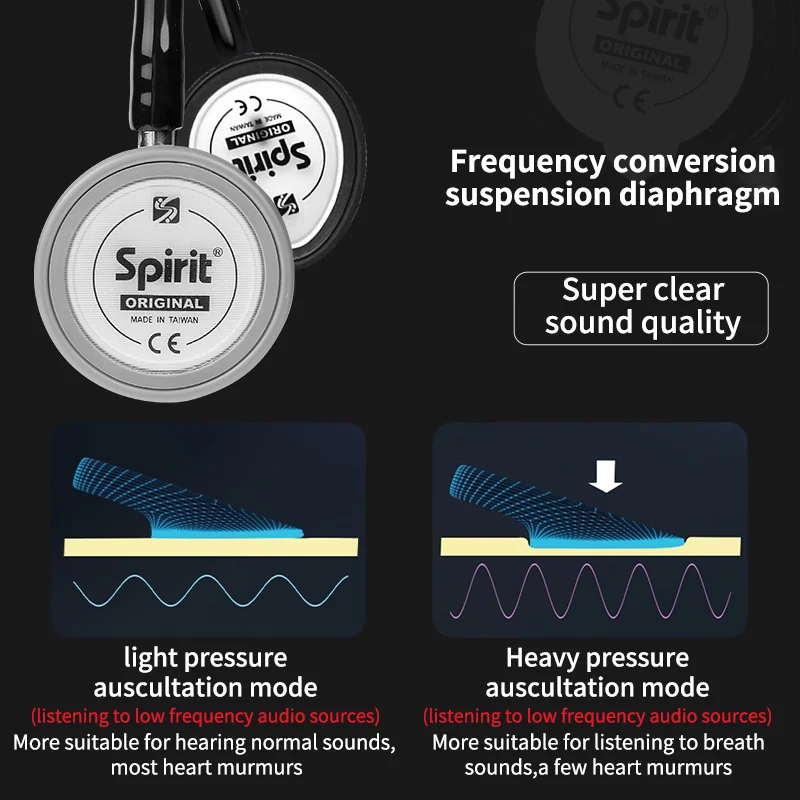 Spirit Medical Stethoscope 606 Adjustable Special Stethoscope Pediatrics Fetal Heart Pregnant Women For Doctors Health Care