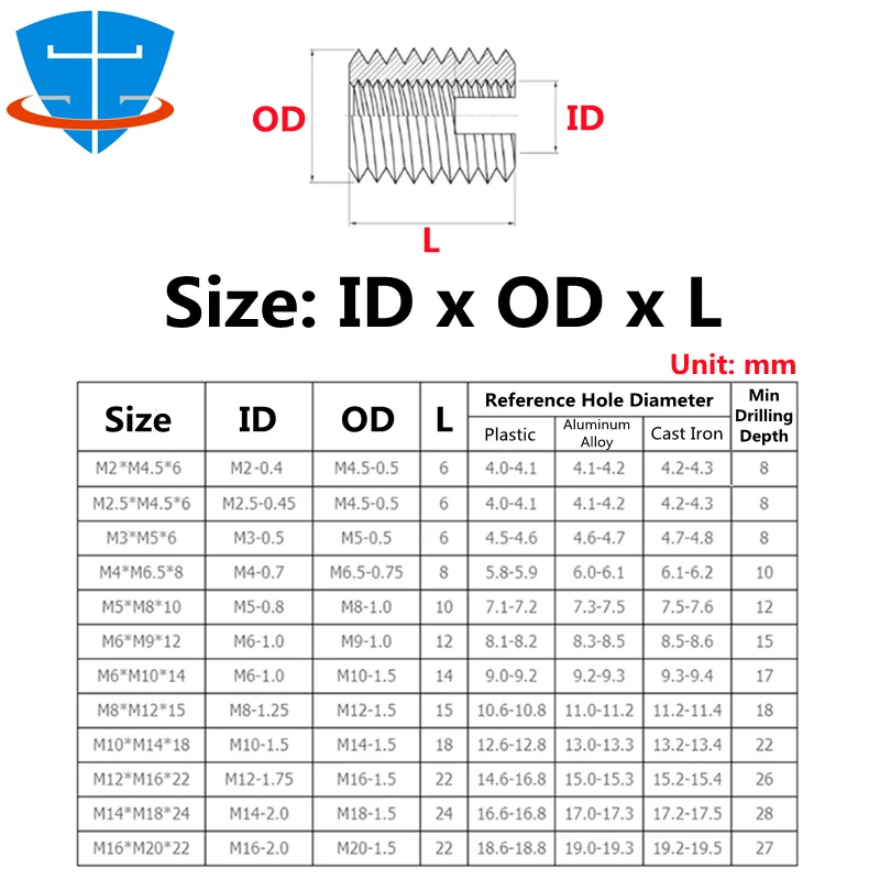 20PCS M2 M3 M4 M5 M6 M8 M10 M12 M14 M16-M24 Stainless Steel Self-tapping Screws Protective Bushing Threaded Insert Repair Sleeve