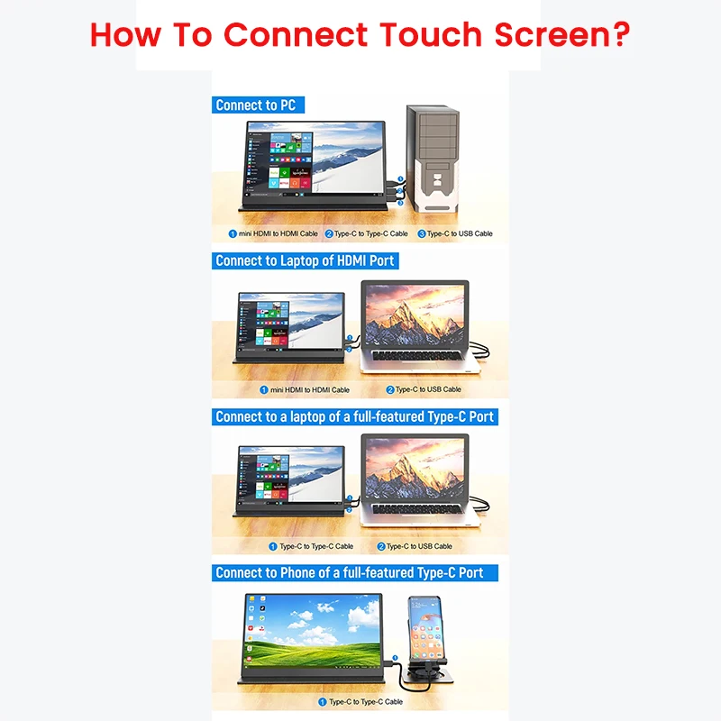 18 Inch 2.5K 155Hz Touchscreen Portable Monitor 100%DCI-P3 HDR 1MS FreeSync IPS Screen Gaming Display For PC XBox PS4/5 Switch