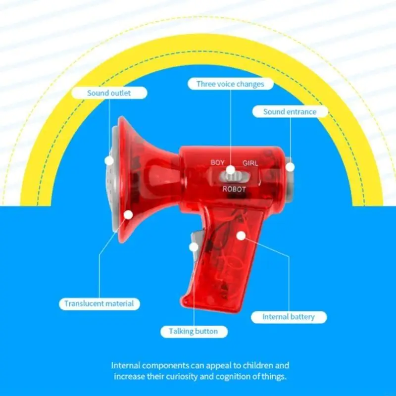 Megaphone Voice Changer with Sound Effects – Fun Gift